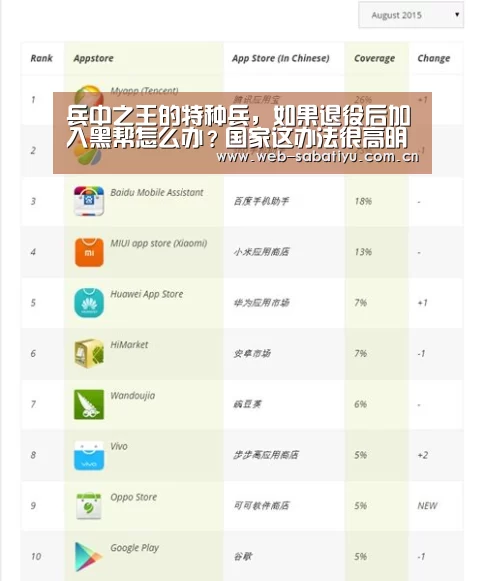 沙巴体育
